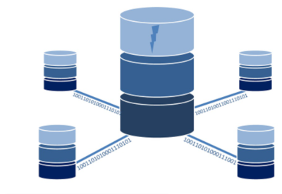 閃存存儲服務(wù)器如何工作?