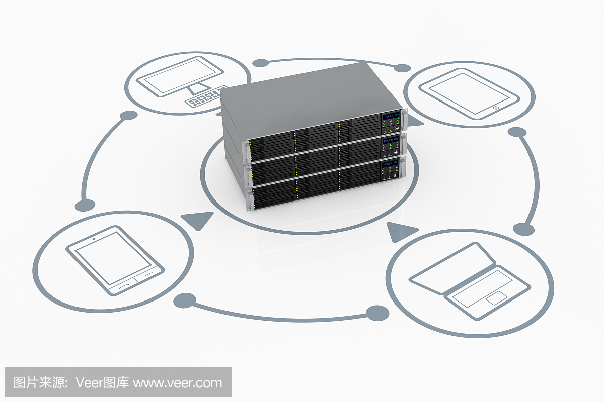 網(wǎng)絡和云計算